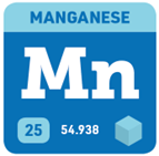 A square showing Manganese’s symbol (Mn), atomic number (25), and atomic weight (54.938).